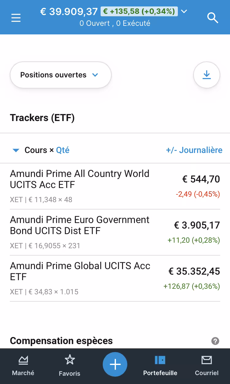 Compte-titres ordinaire ouvert chez le courtier Degiro.