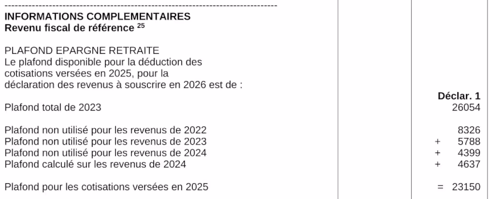 L’administration fiscale calcule le plafond d’épargne retraite et le présente dans l’avis d’impôt.