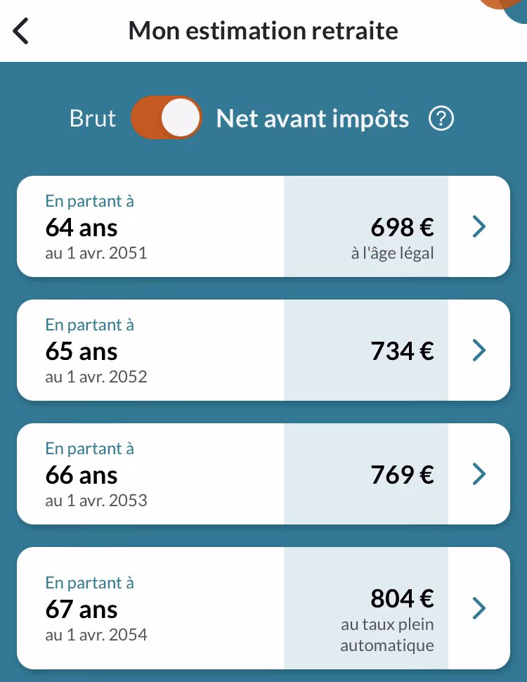 Estimation retraite.